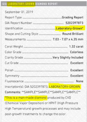 LAboratory-grown GIA diamond report
