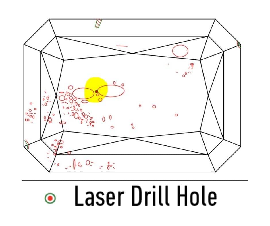 Laser Drill Hole on GIA diamond grading report inclusion plot
